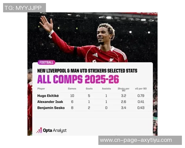 早报:双红会激战正酣曼联绝杀利物浦上演惊心动魄逆转 早报:双红会激战正酣曼联绝杀利物浦上演惊心动魄逆转