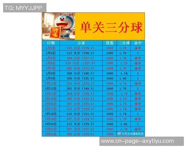 老鹰半场领先太阳CJ贡献16分布克紧随其后拿下15分